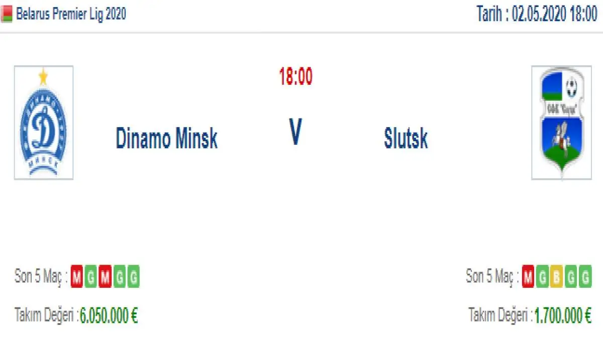 Dinamo Minsk Slutsk İddaa ve Maç Tahmini 2 Mayıs 2020