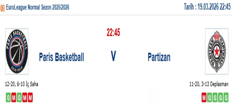Paris Basket Partizan İddaa Maç Tahmini 19 Mart 2026