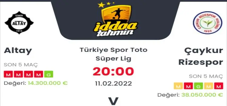 Altay Çaykur Rizespor İddaa Maç Tahmini 11 Şubat 2022