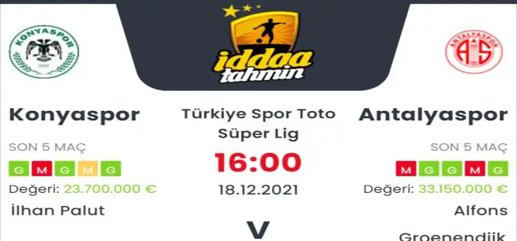 Konyaspor Antalyaspor İddaa Maç Tahmini 18 Aralık 2021