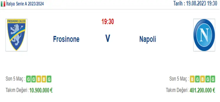 Frosinone Napoli İddaa Maç Tahmini 19 Ağustos 2023
