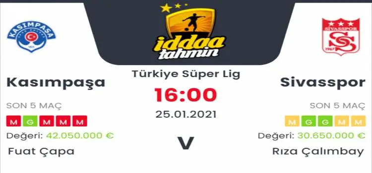 Kasımpaşa Sivasspor Maç Tahmini ve İddaa Tahminleri : 25 Ocak 2021