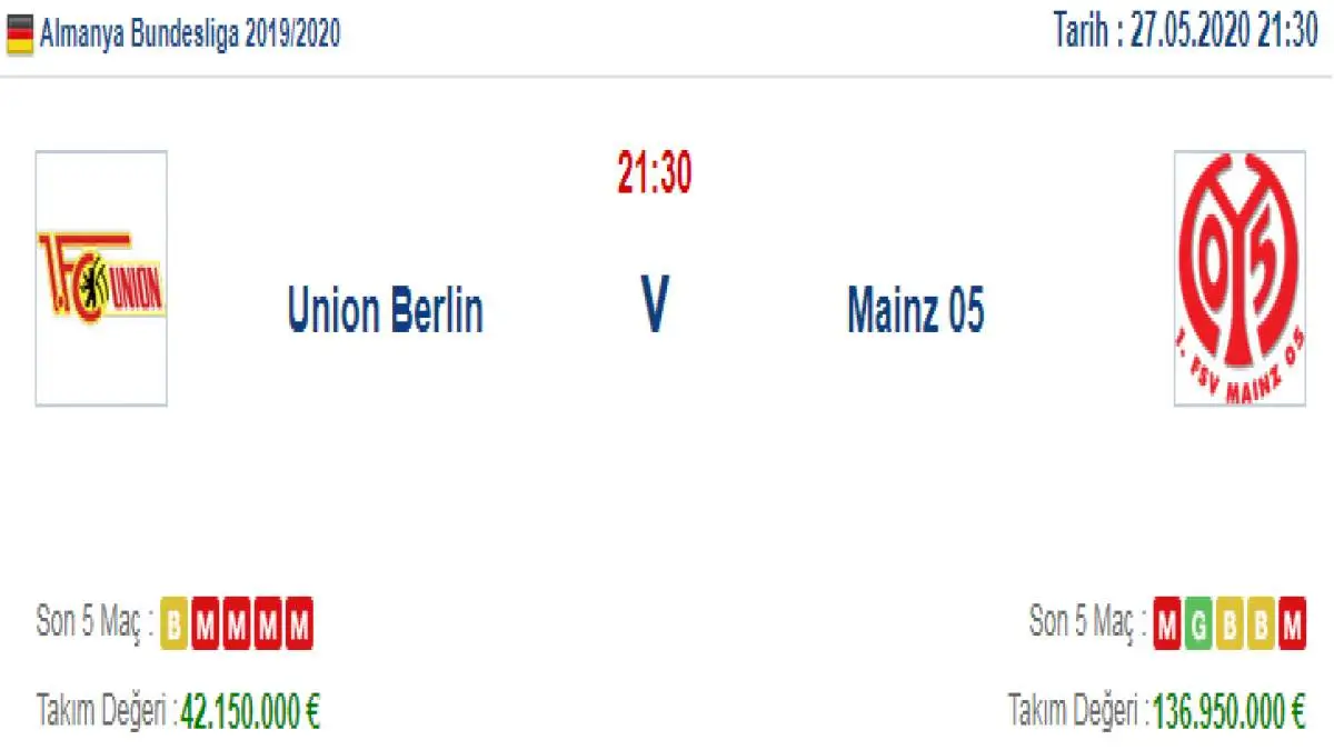 Union Berlin Mainz İddaa ve Maç Tahmini 27 Mayıs 2020