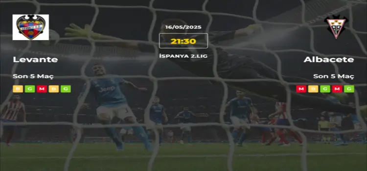 Levante Albacete İddaa Maç Tahmini 16 Mayıs 2025