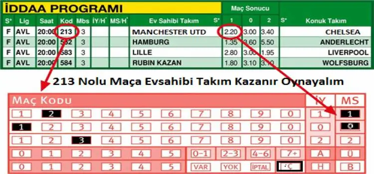 İddaa'da ÇS (10) nasıl oynanır? ÇS (10) ne demek?