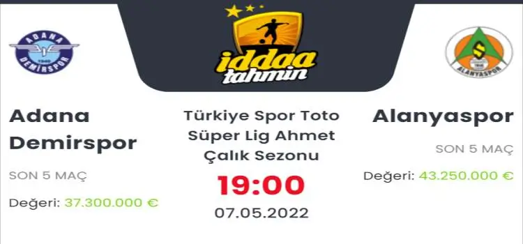 Adana Demirspor Alanyaspor İddaa Maç Tahmini 7 Mayıs 2022