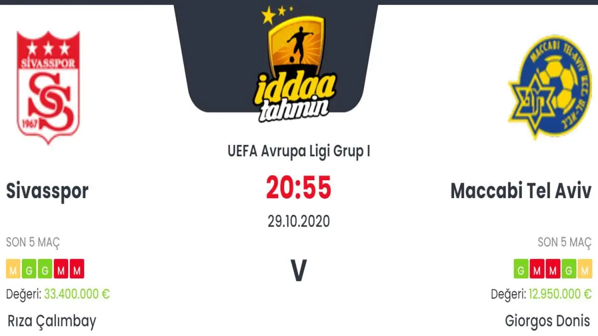 Sivasspor Maccabi Tel Aviv İddaa ve Maç Tahmini 29 Ekim 2020