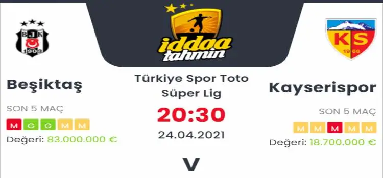 Beşiktaş Kayserispor İddaa Maç Tahmini 24 Nisan 2021