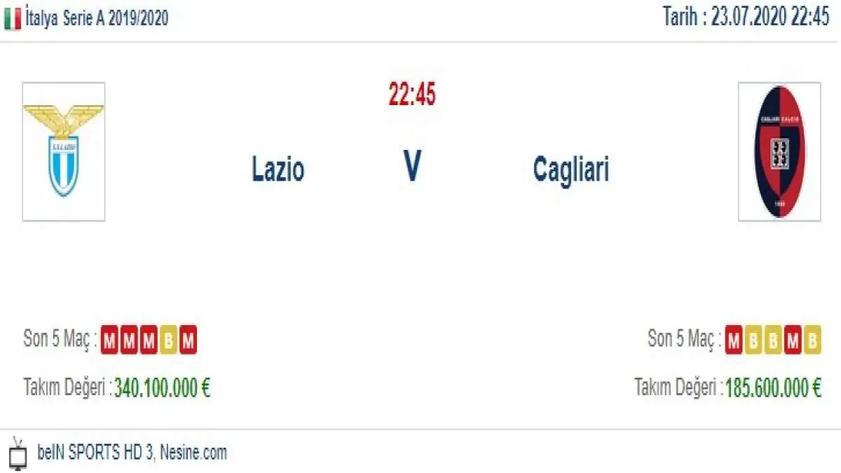 Lazio Cagliari İddaa ve Maç Tahmini 23 Temmuz 2020