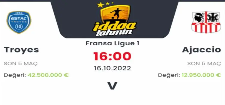Troyes Ajaccio İddaa Maç Tahmini 16 Ekim 2022