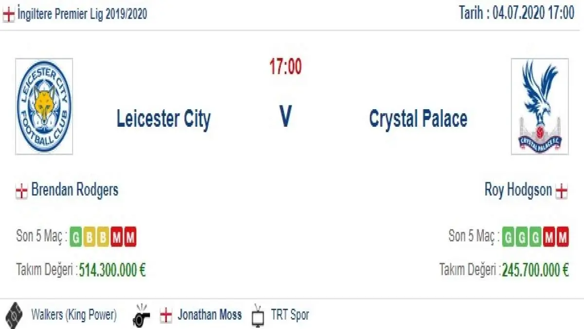 Leicester City Crystal Palace İddaa ve Maç Tahmini 4 Temmuz 2020