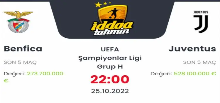 Benfica Juventus İddaa Maç Tahmini 25 Ekim 2022