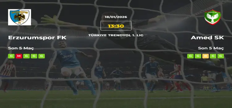 Erzurumspor Amedspor İddaa Maç Tahmini 18 Ocak 2026