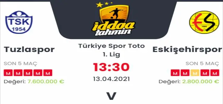Tuzlaspor Eskişehirspor İddaa Maç Tahmini 13 Nisan 2021