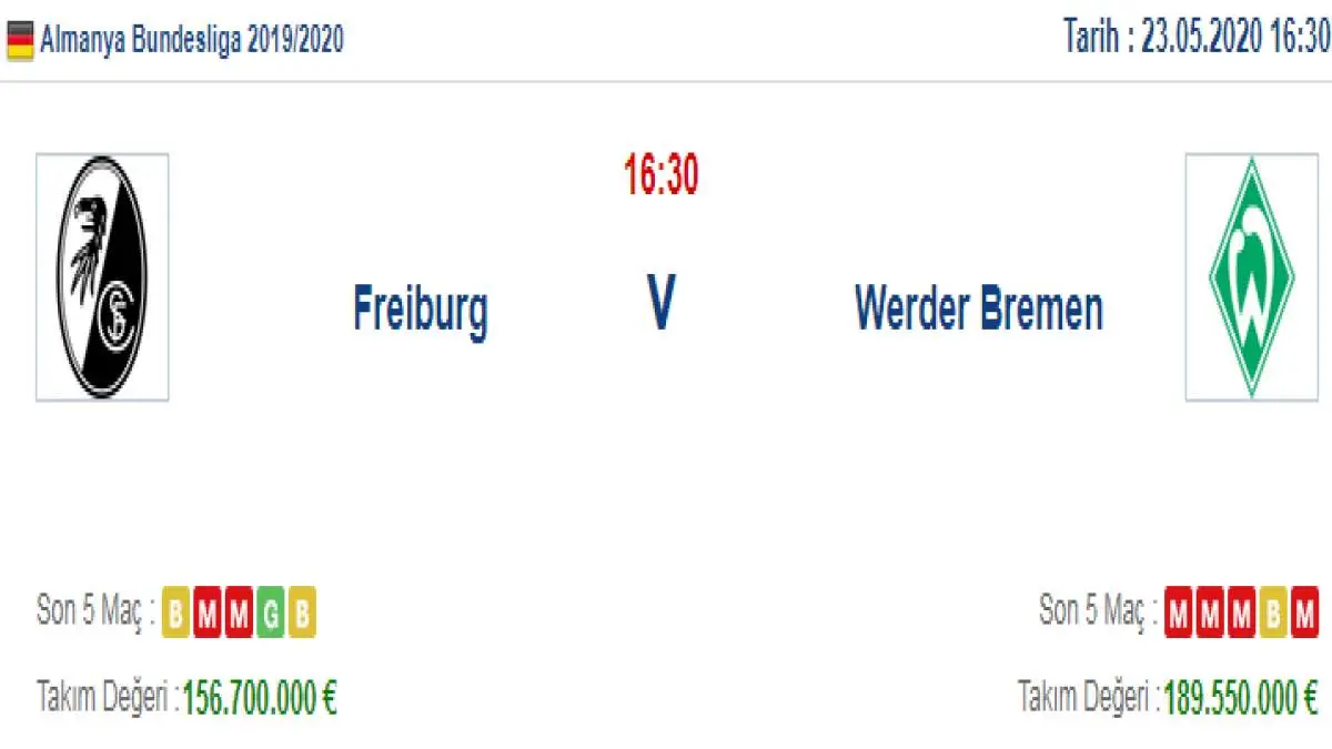 Freiburg Werder Bremen İddaa ve Maç Tahmini 23 Mayıs 2020