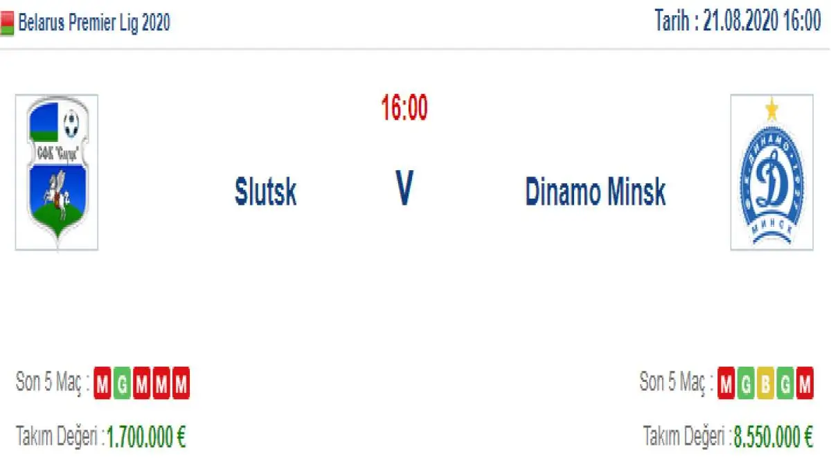 Slutsk Dinamo Minsk İddaa ve Maç Tahmini 21 Ağustos 2020