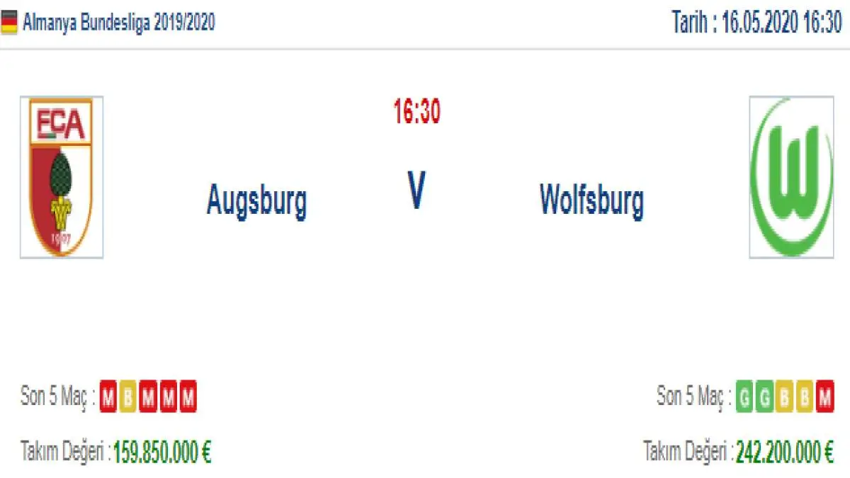 Augsburg Wolfsburg İddaa ve Maç Tahmini 16 Mayıs 2020