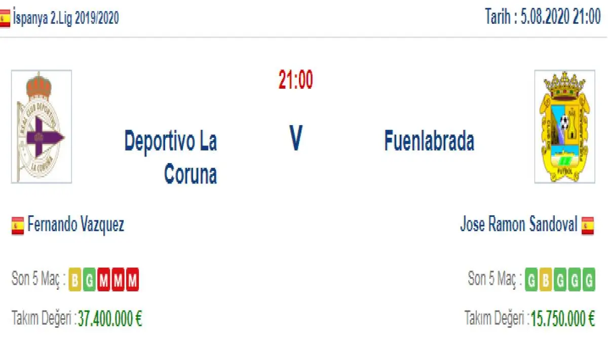 Deportivo La Coruna Fuenlabrada İddaa ve Maç Tahmini 7 Ağustos 2020