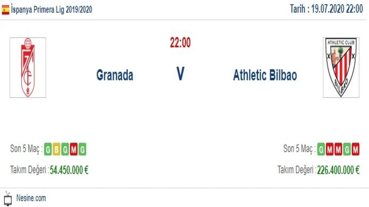 Granada Athletic Bilbao İddaa ve Maç Tahmini 19 Temmuz 2020