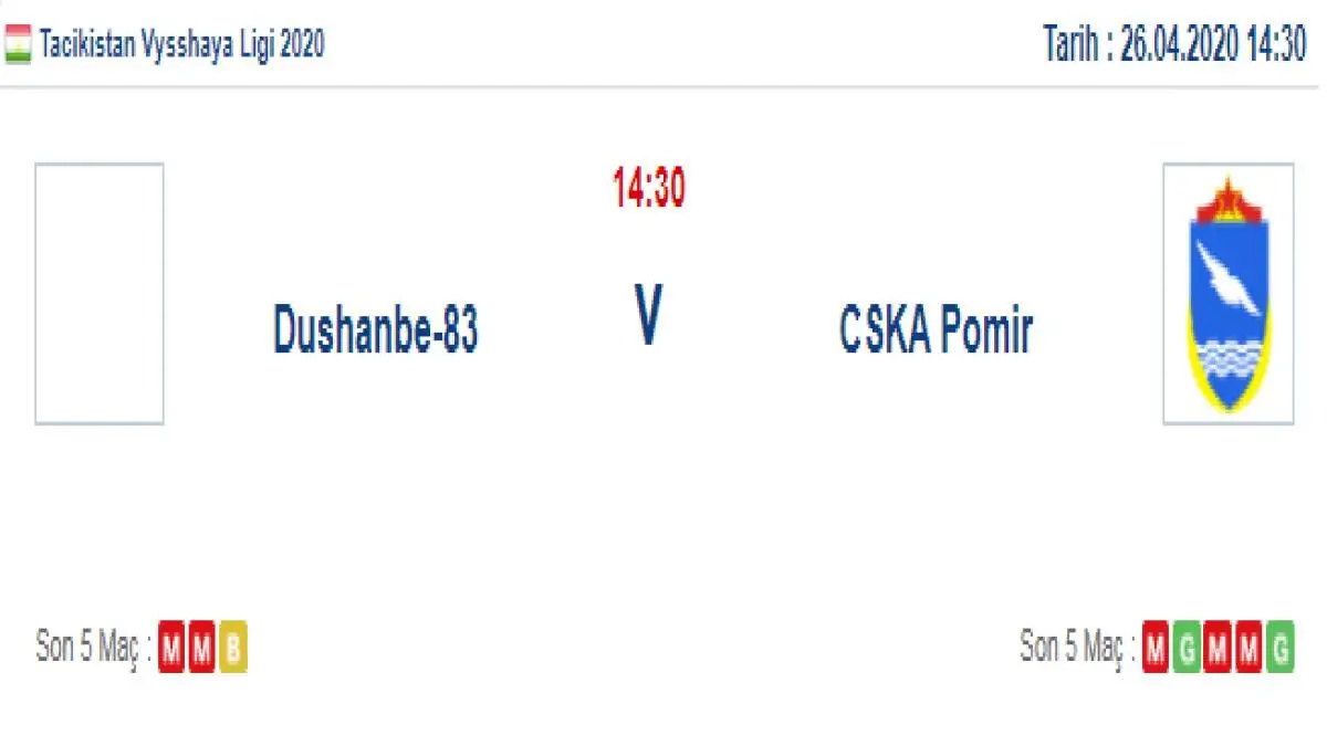 Dushanbe CSKA Pomir İddaa ve Maç Tahmini 26 Nisan 2020