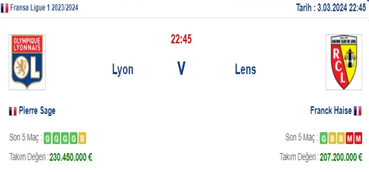 Lyon Lens İddaa Maç Tahmini 3 Mart 2024