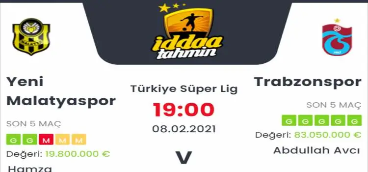 Yeni Malatyaspor Trabzonspor Maç Tahmini ve İddaa Tahminleri : 8 Şubat 2021