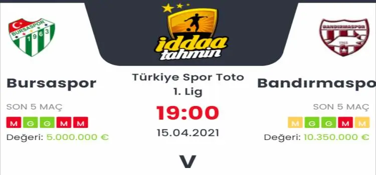 Bursaspor Bandırmaspor İddaa Maç Tahmini 15 Nisan 2021