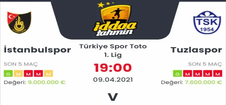 İstanbulspor Tuzlaspor İddaa Maç Tahmini 9 Nisan 2021