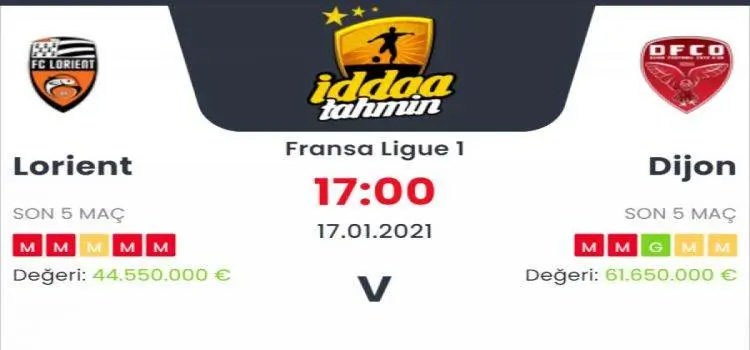 Lorient Dijon Maç Tahmini ve İddaa Tahminleri : 17 Ocak 2021