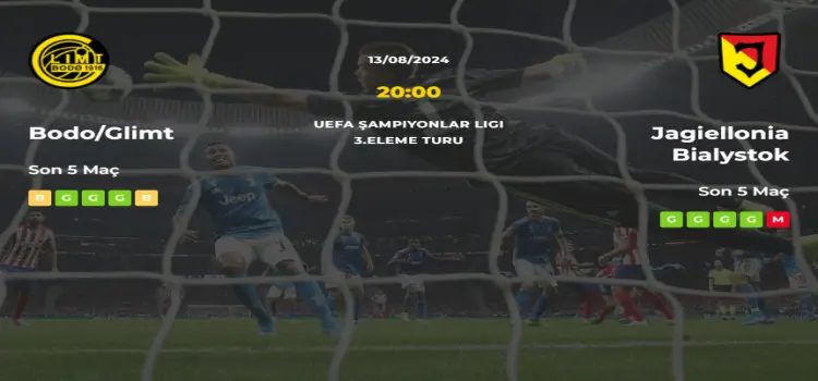 Bodo Glimt Jagiellonia Bialystok İddaa Maç Tahmini 13 Ağustos 2024