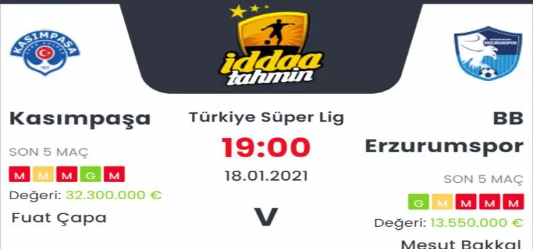 Kasımpaşa Erzurumspor Maç Tahmini ve İddaa Tahminleri : 18 Ocak 2021