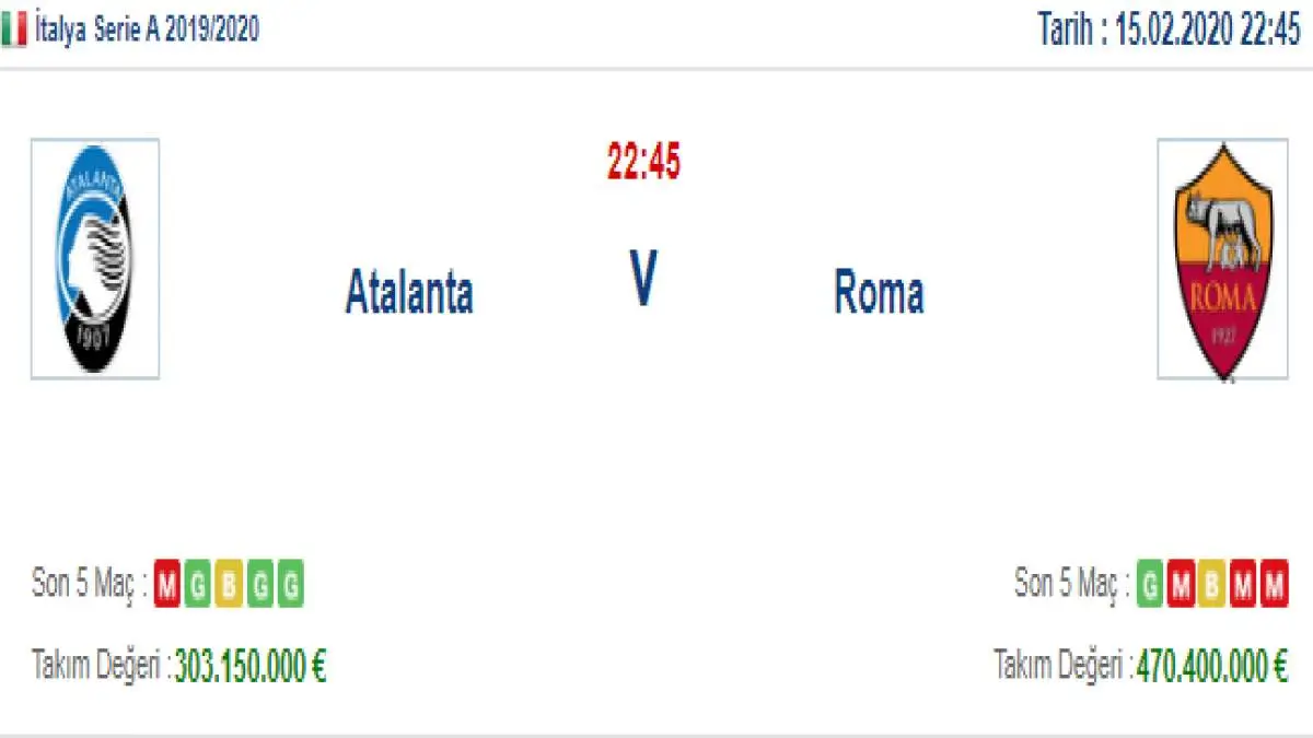 Atalanta Roma İddaa ve Maç Tahmini 15 Şubat 2020