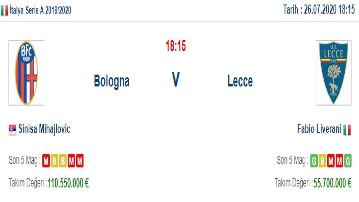 Bologna Lecce İddaa ve Maç Tahmini 26 Temmuz 2020