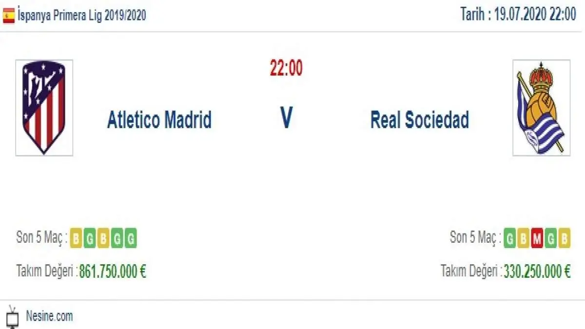 Atletico Madrid Real Sociedad İddaa ve Maç Tahmini 19 Temmuz 2020