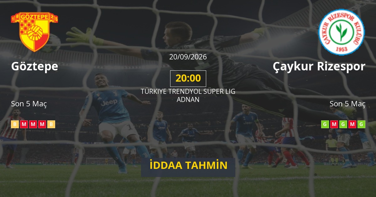 Göztepe Çaykur Rizespor İddaa Maç Tahmini 20 Eylül 2026
