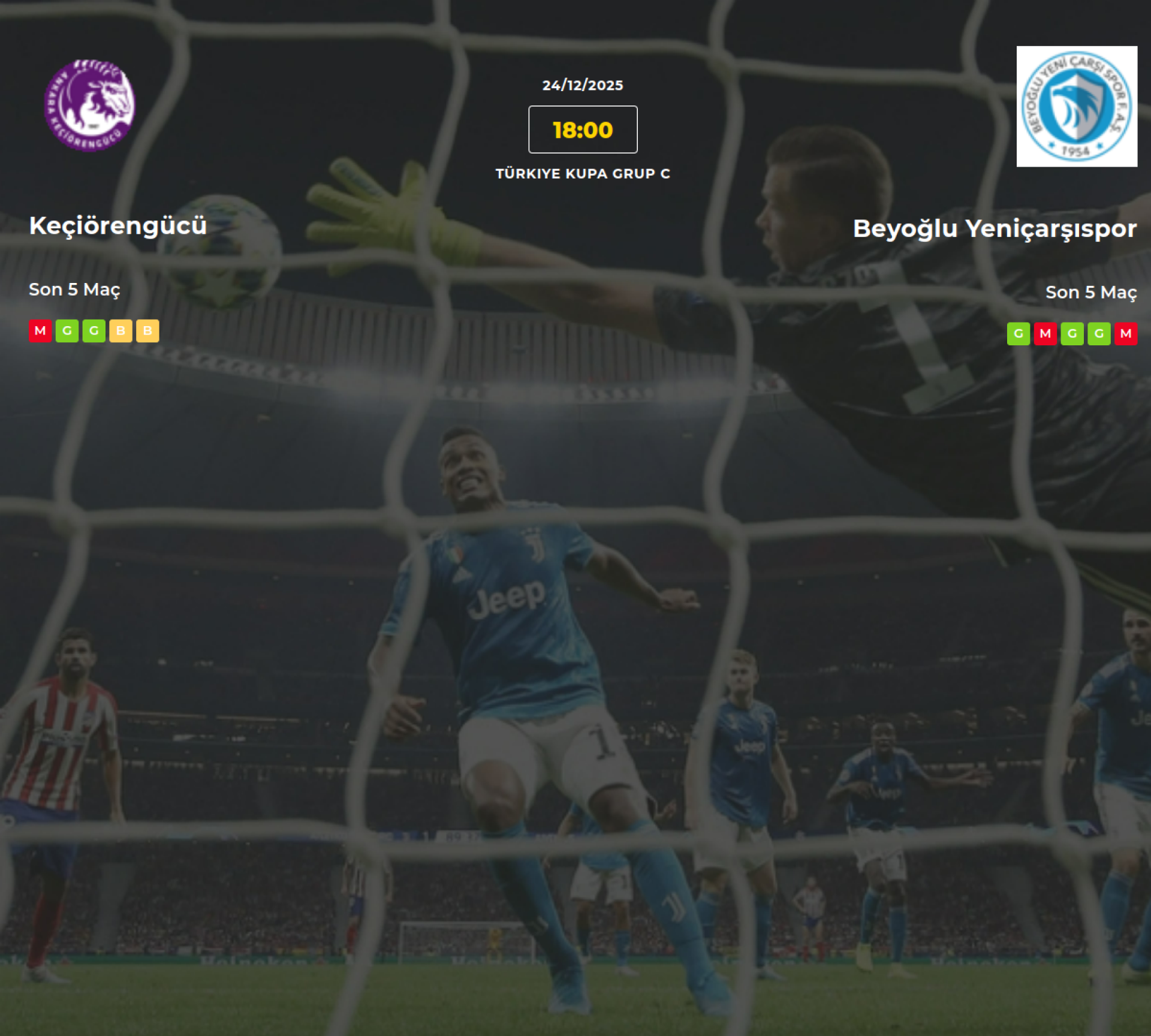 Keçiörengücü Beyoğlu Yeniçarşıspor İddaa Maç Tahmini 24 Aralık 2025