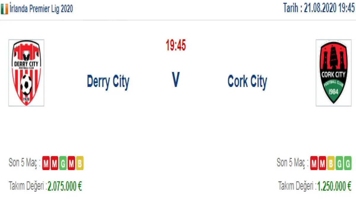 Derry City Cork City İddaa ve Maç Tahmini 21 Ağustos 2020
