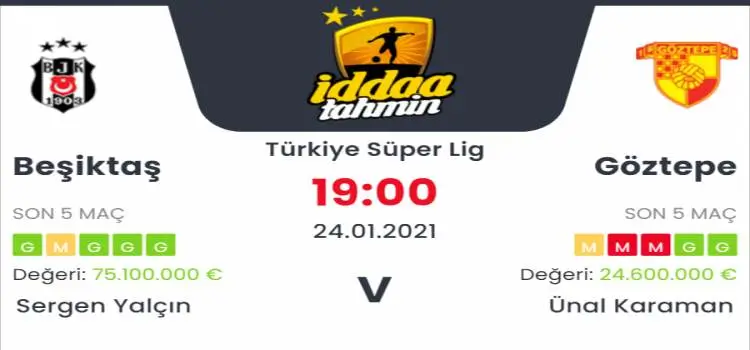 Beşiktaş Göztepe Maç Tahmini ve İddaa Tahminleri : 24 Ocak 2021