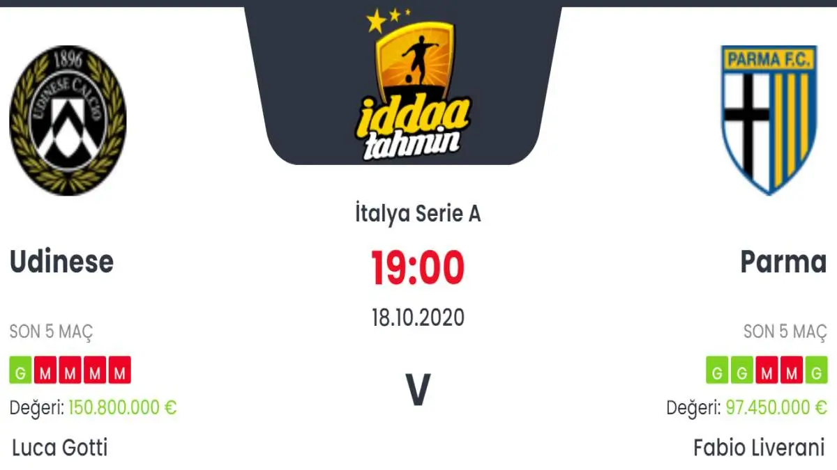 Udinese Parma İddaa ve Maç Tahmini 18 Ekim 2020