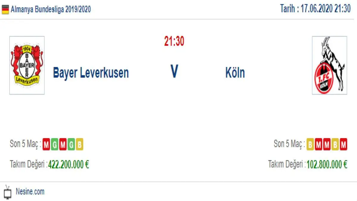 Bayer Leverkusen Köln İddaa ve Maç Tahmini 17 Haziran 2020