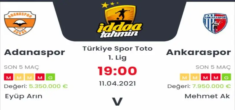 Adanaspor Ankaraspor İddaa Maç Tahmini 11 Nisan 2021