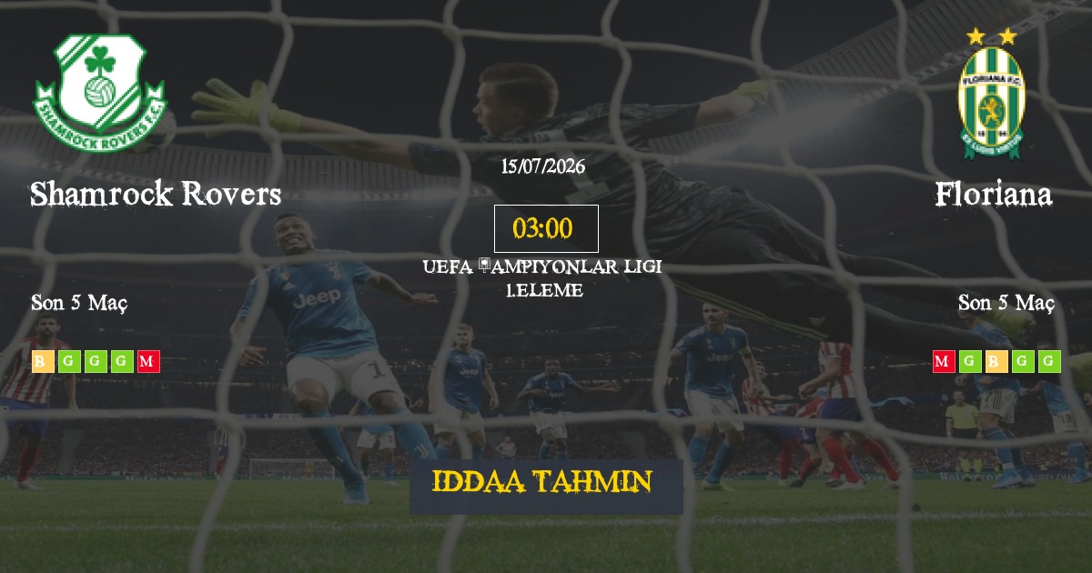Shamrock Rovers Floriana İddaa Maç Tahmini 15 Temmuz 2026