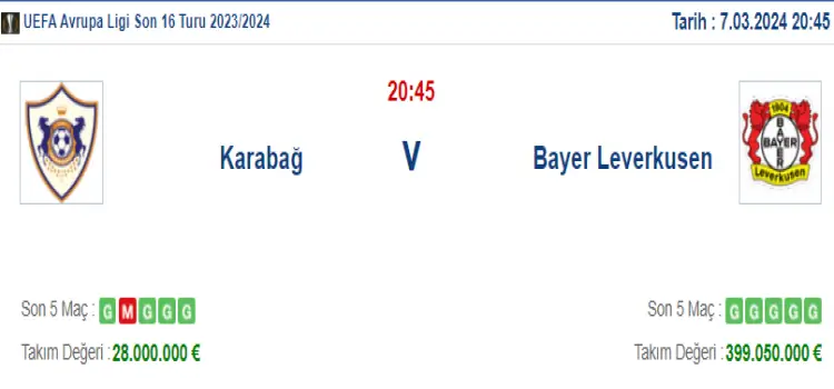 Karabağ Bayer Leverkusen İddaa Maç Tahmini 7 Mart 2024