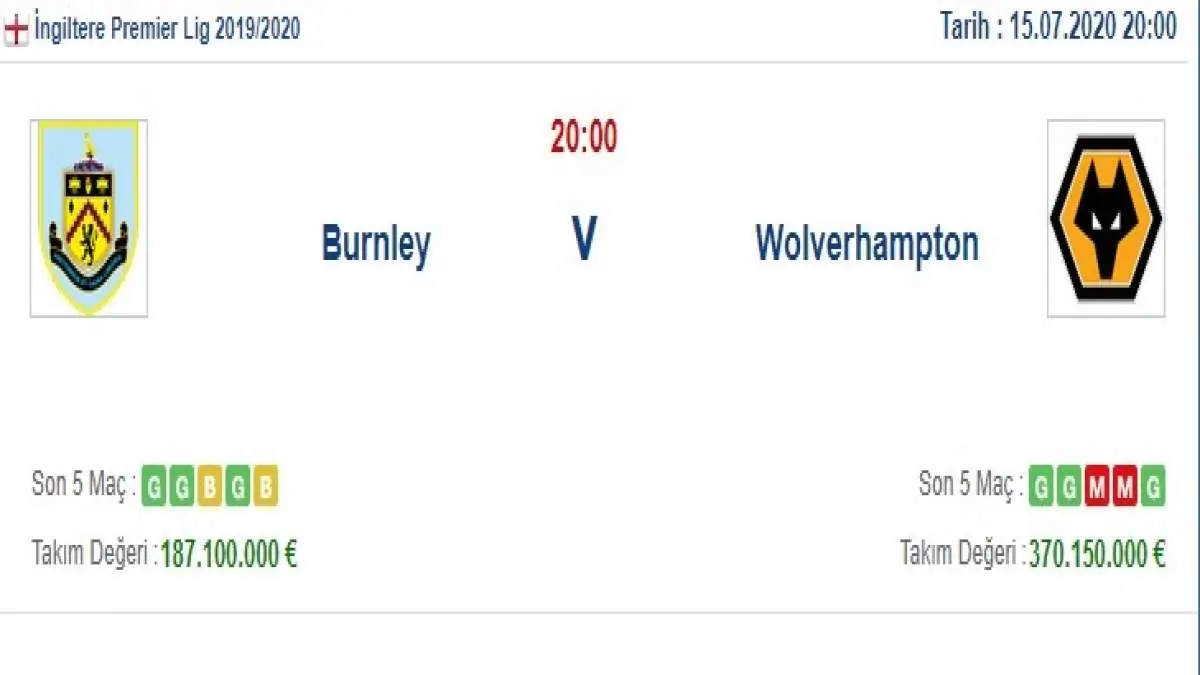 Burnley Wolverhampton İddaa ve Maç Tahmini 15 Temmuz 2020