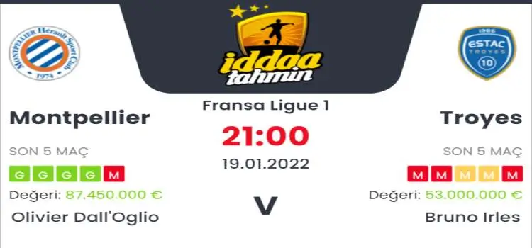 Montpellier Troyes İddaa Maç Tahmini 19 Ocak 2022