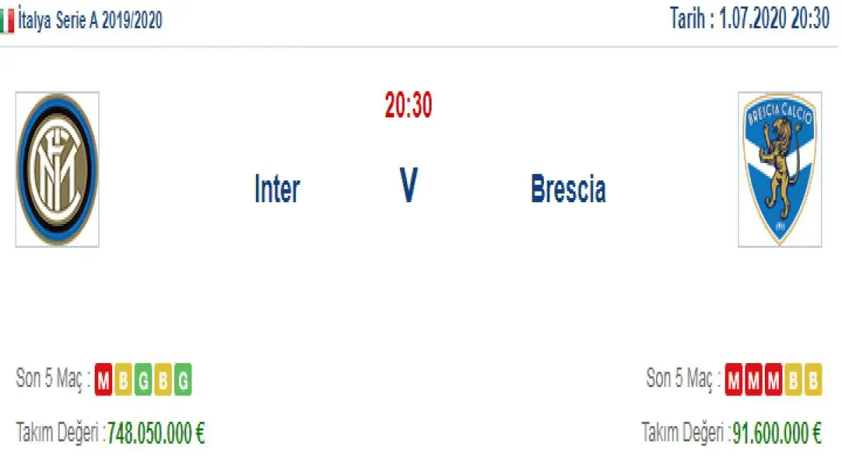 Inter Brescia İddaa ve Maç Tahmini 1 Temmuz 2020