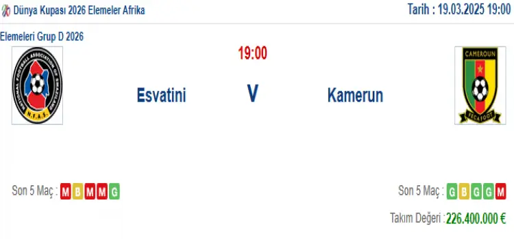 Esvatini Kamerun İddaa Maç Tahmini 19 Mart 2025