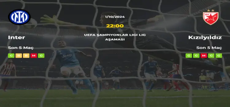 Inter Kızılyıldız İddaa Maç Tahmini 1 Ekim 2024