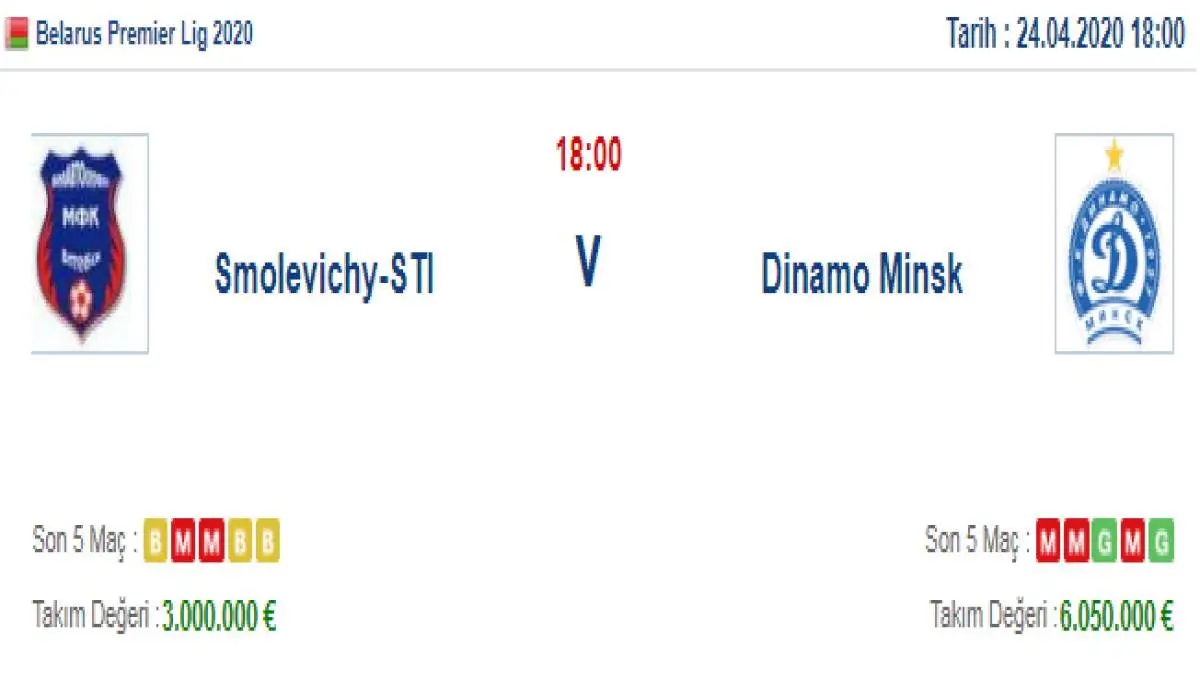 Smolevichy Dinamo Minsk İddaa ve Maç Tahmini 24 Nisan 2020