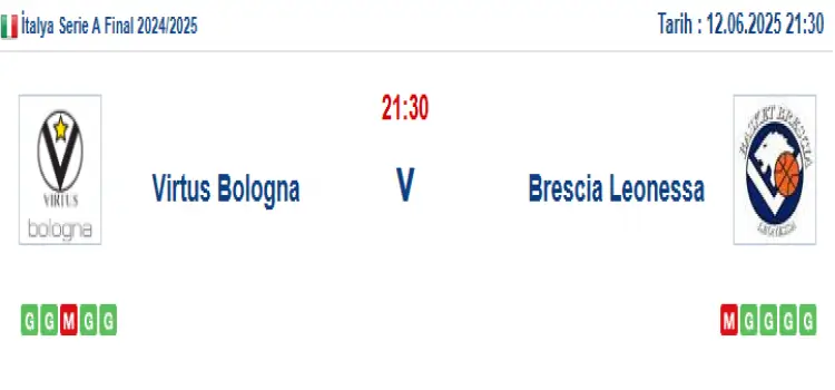 Virtus Bologna Brescia İddaa Maç Tahmini 12 Haziran 2025